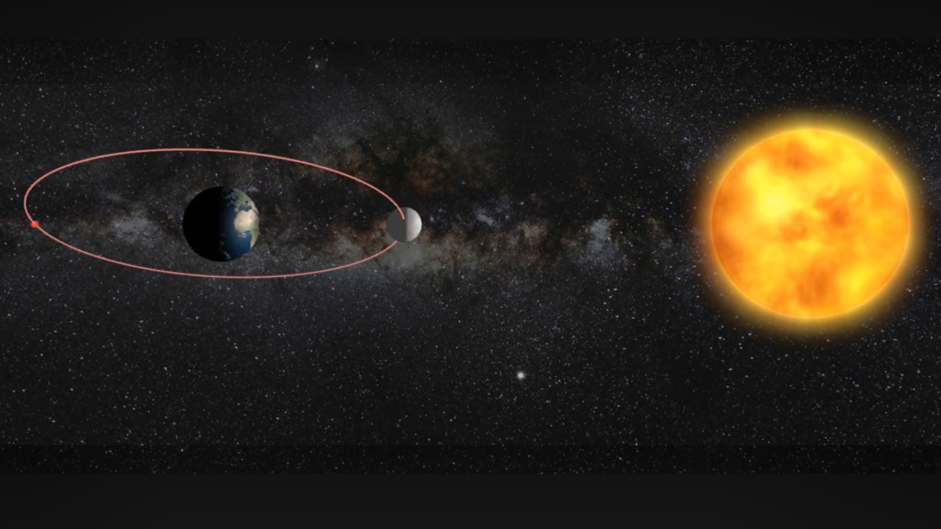Eclipse solar
